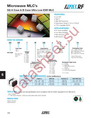 SQCA5A102JATME datasheet  